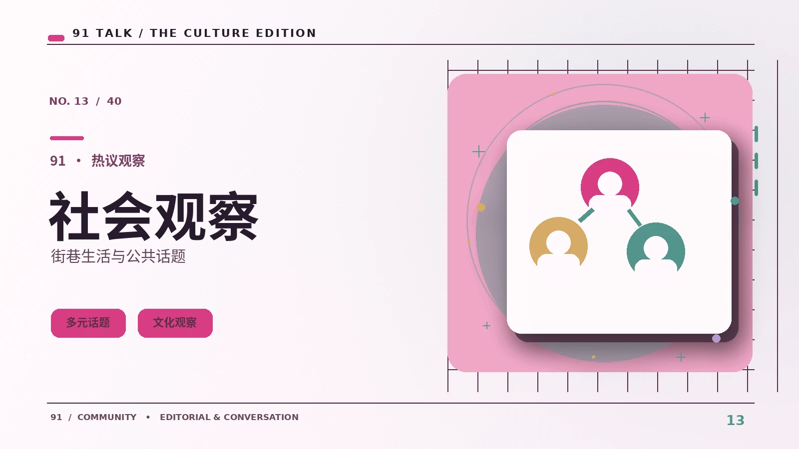 四步检查社交平台截图的真实性