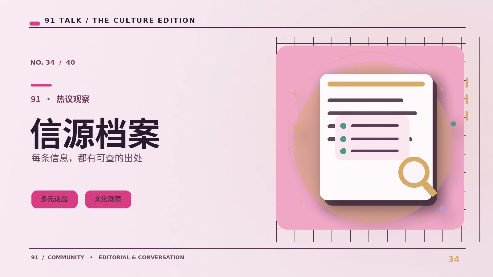 时尚活动的造型如何解读